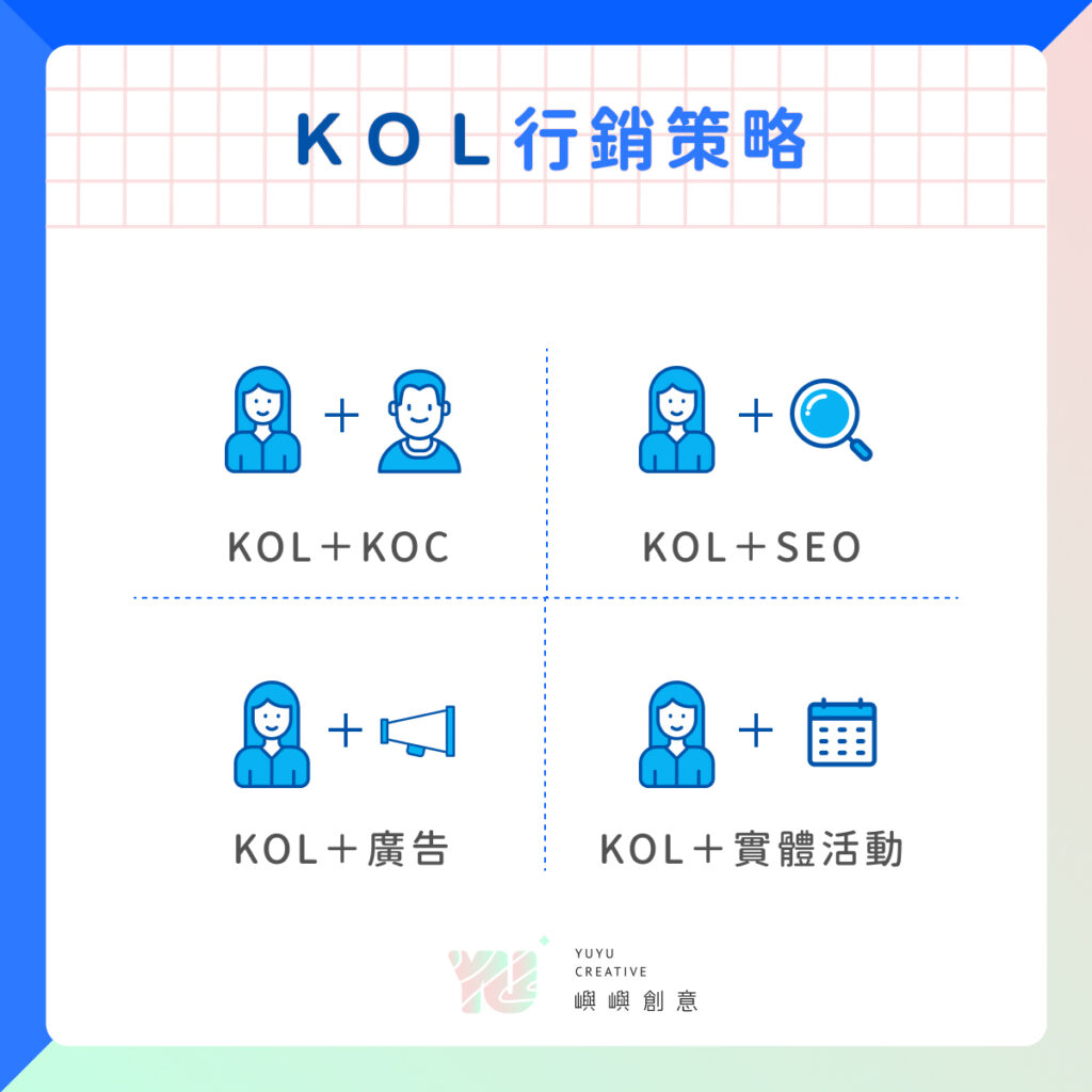 KOL 行銷攻略｜80% 品牌都在用的行銷策略，你跟上了嗎？