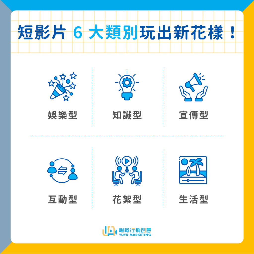 短影音類別