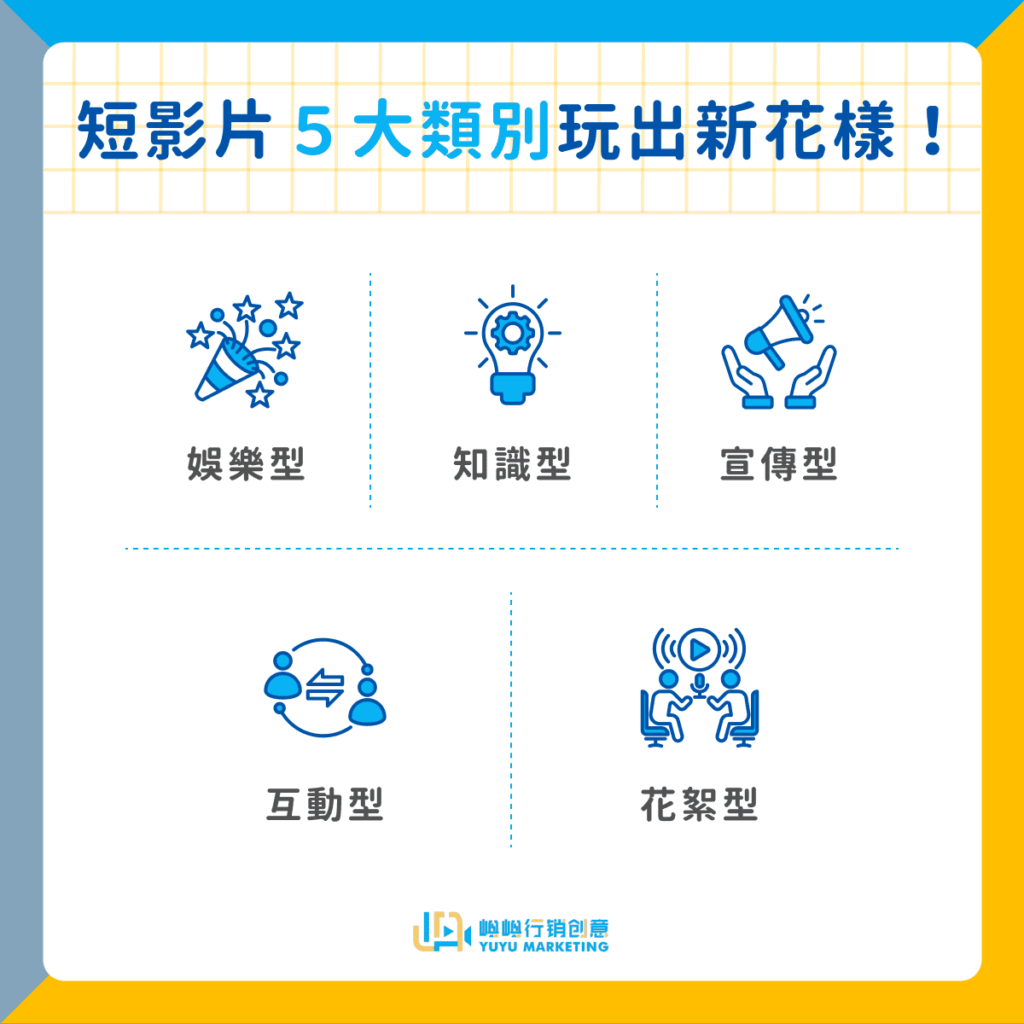 短影片 5 大類別玩出新花樣