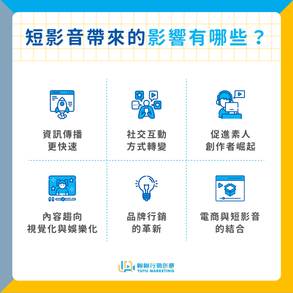 短影音帶來的影響有哪些?