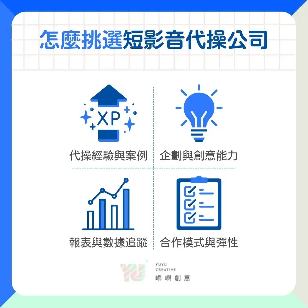 怎麼挑選短影音代操公司
