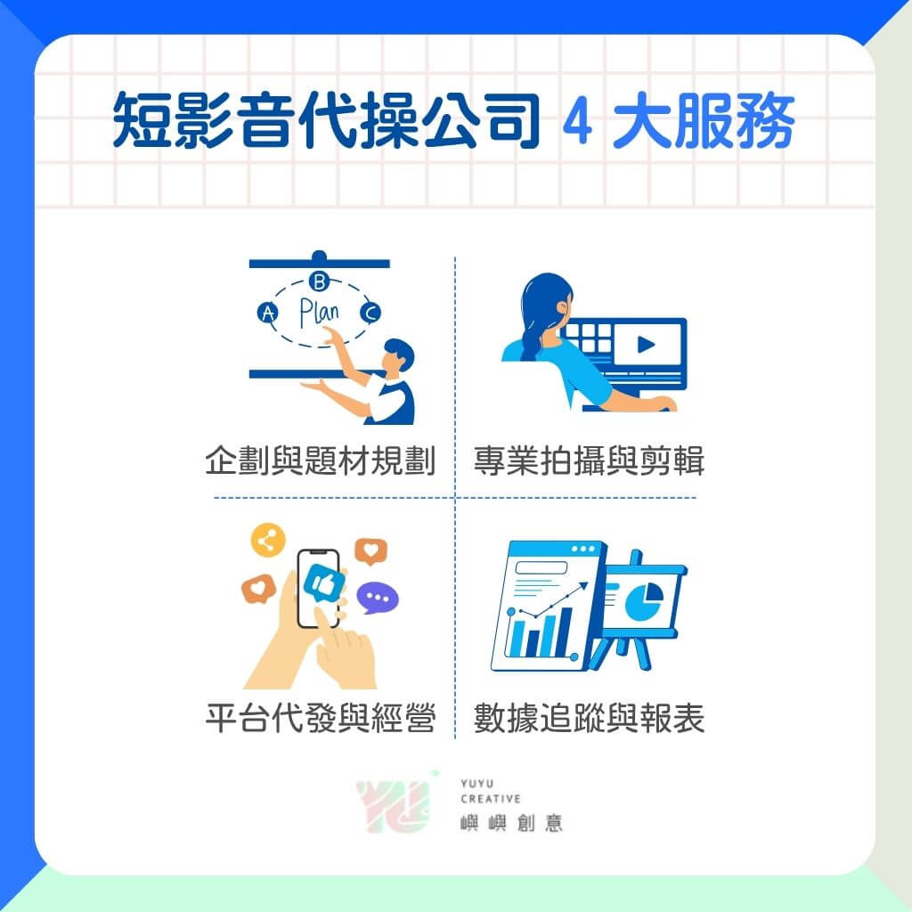 短影音代操公司4大服務