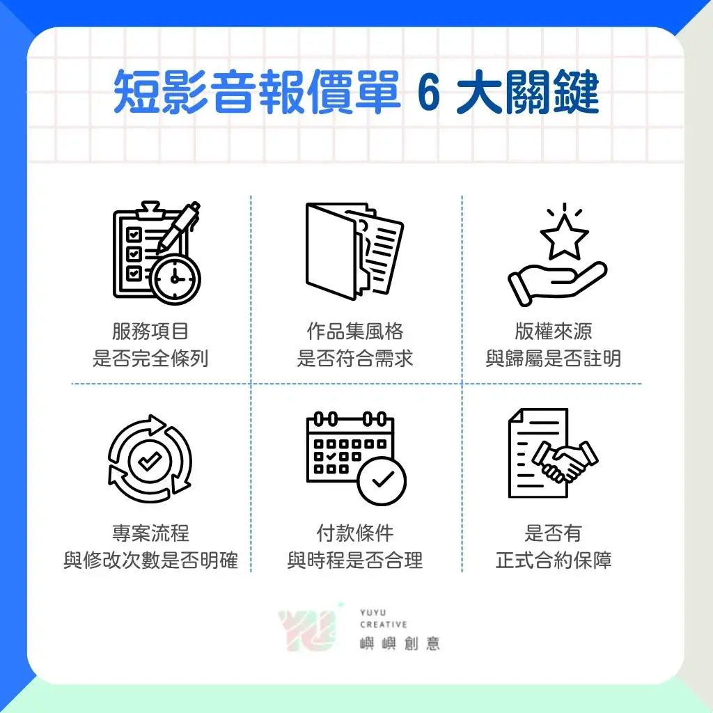 短影音報價簽約前必看6大關鍵