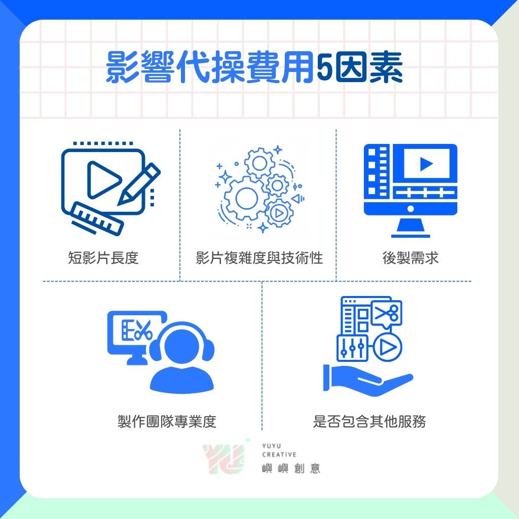影響短影音代操費用的5大因素