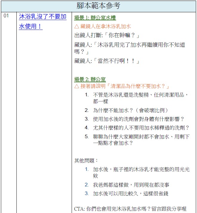 嶼嶼行銷短影音腳本範例模板