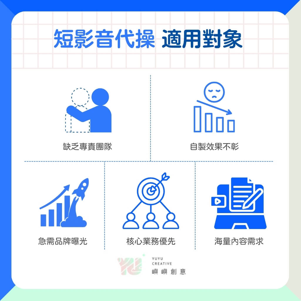 短影音代操的適用對象