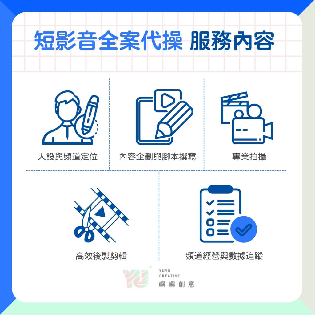 短影音代操的服務內容