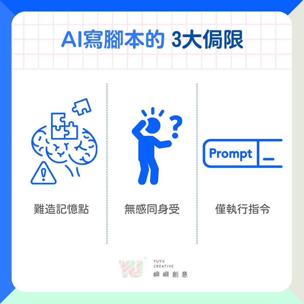 AI寫腳本的3大侷限為無法製造記憶點、難以感同身受、僅會執行指令無創意