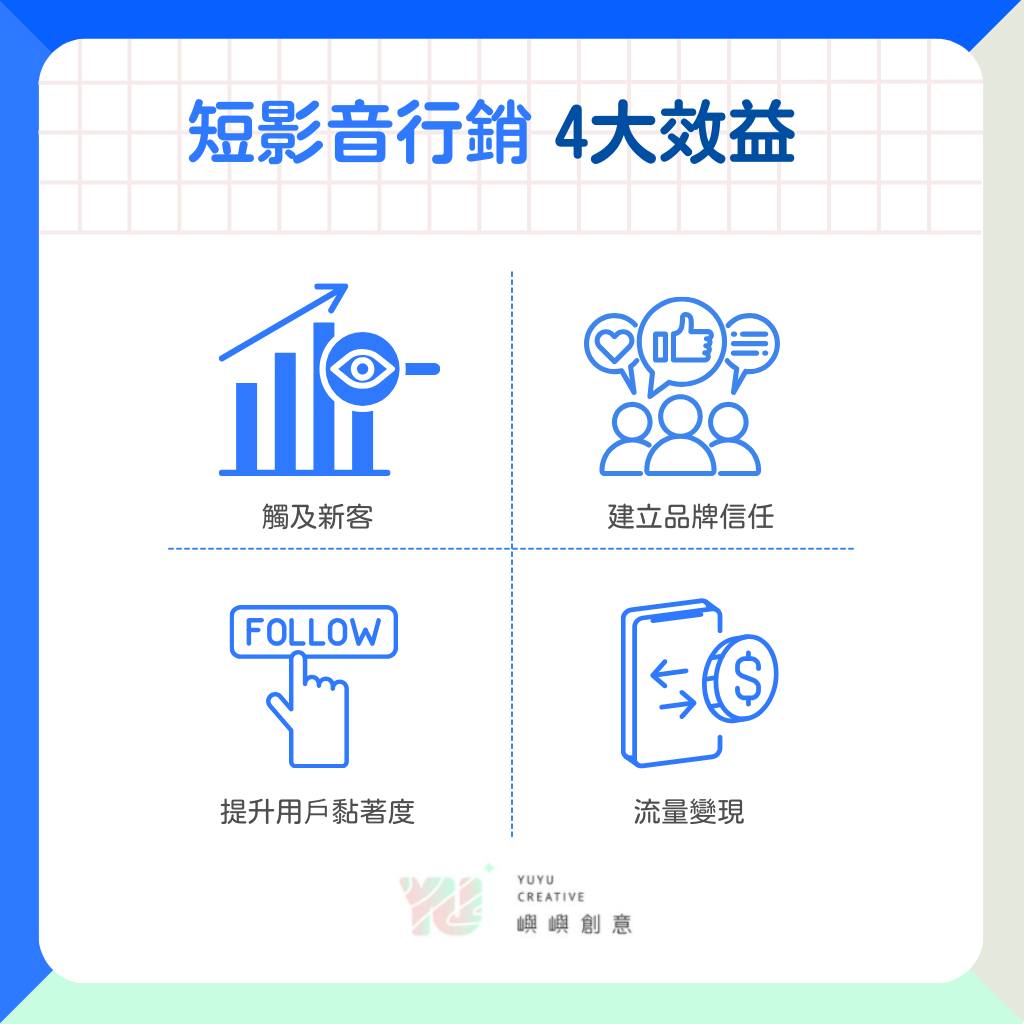 短影音行銷四大好處有可以觸及新客、建立品牌信任、提升用戶黏著度及流量變現