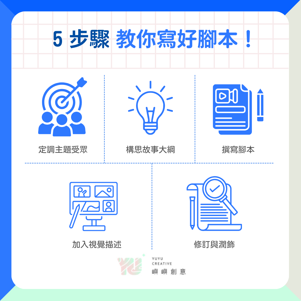 寫腳本的5個步驟